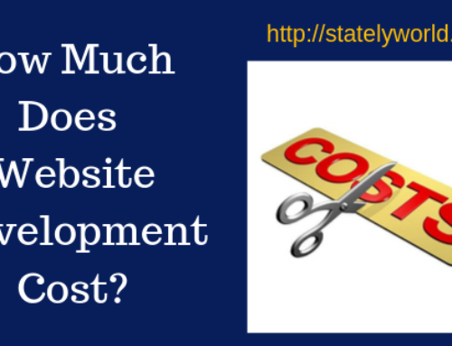 How Much Does Website Development Cost?