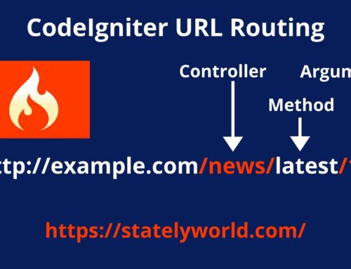 CodeIgniter:  URL Routing