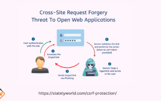 csrf