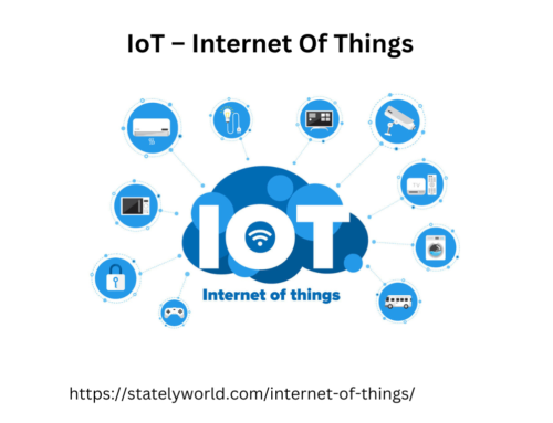 IoT – Internet of Things